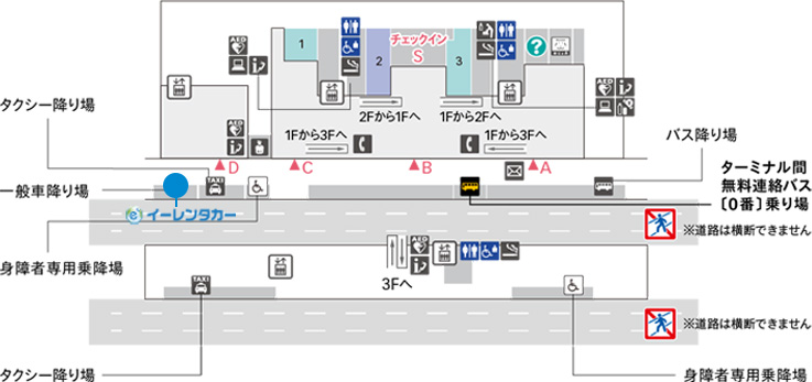 羽田空港 国際線第3ターミナル1階での貸出返却